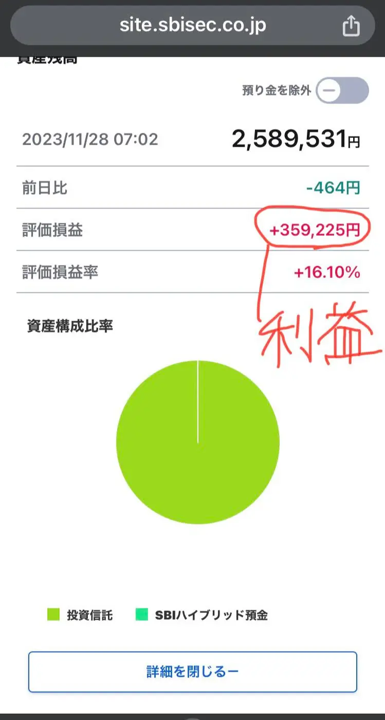 女性の経済的自立と資産運用⑶ ～実際の運用状況をご紹介～ - 弁護士 柴山育子